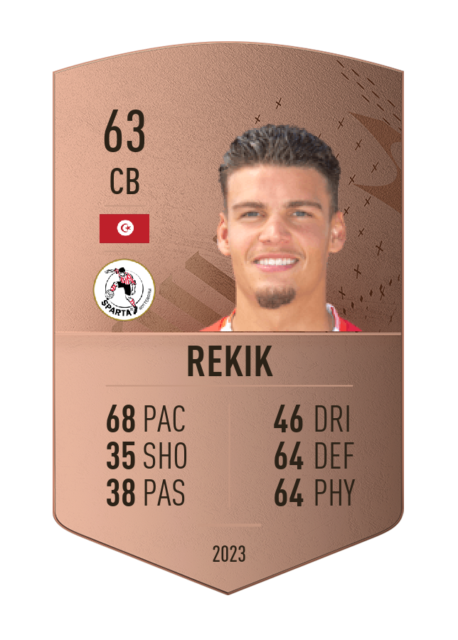 Player card image