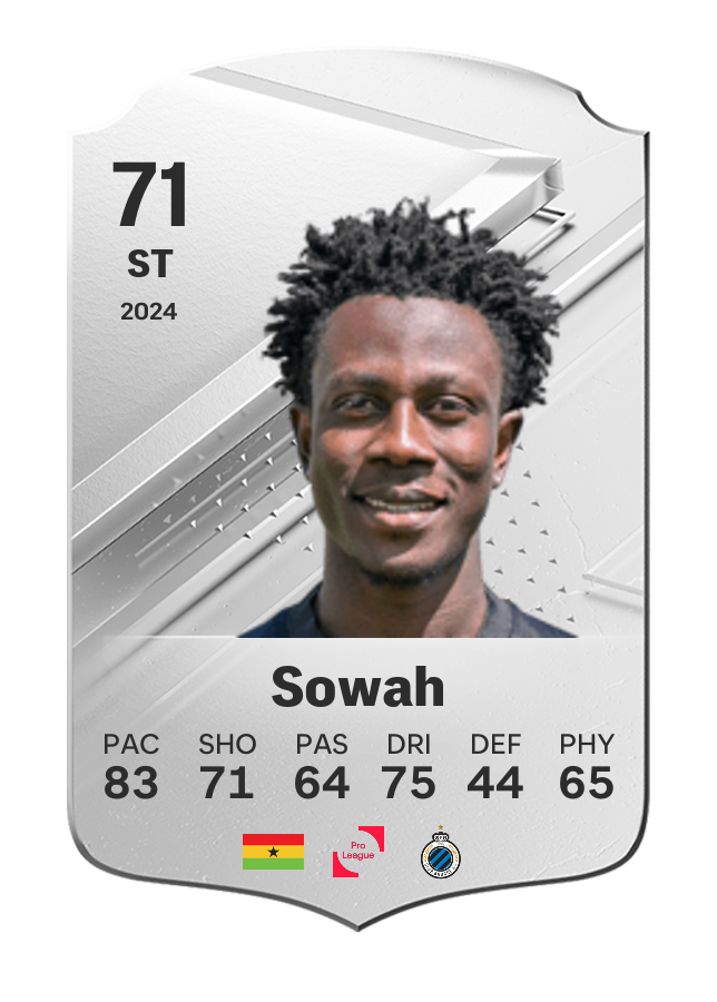 Player card image