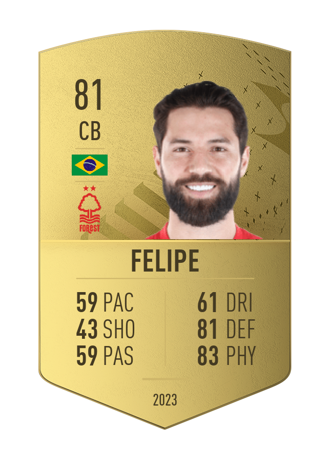 Player card image