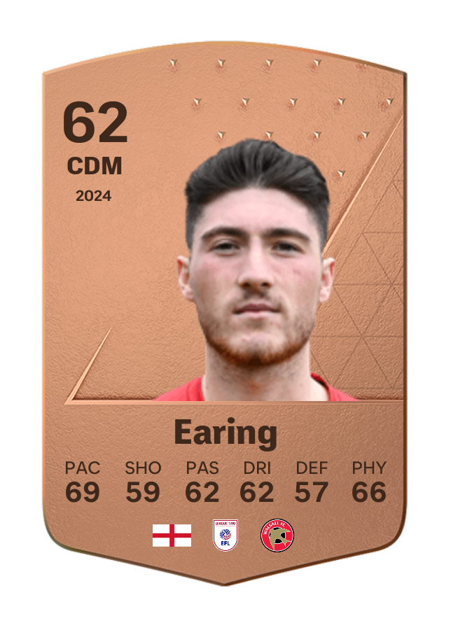 Player card image