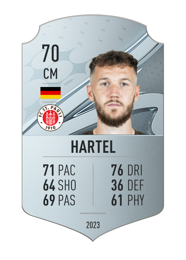 Player card image