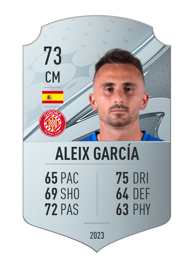 Player card image