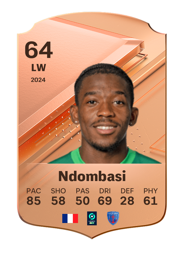 Player card image