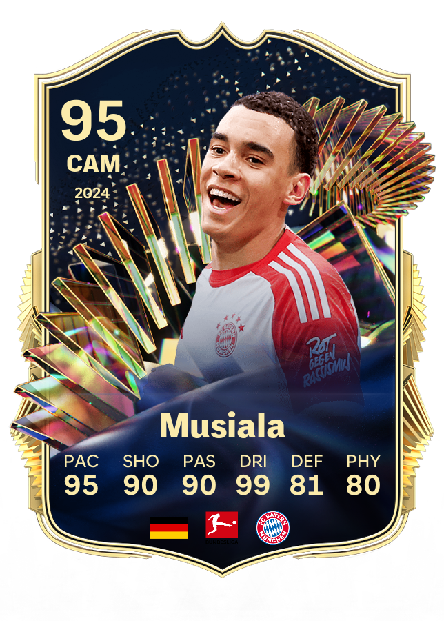 Player card image