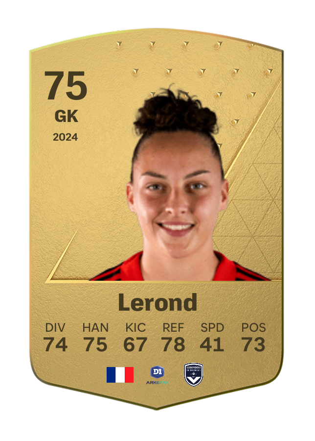 Player card image