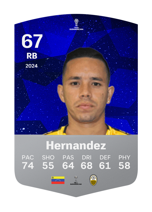 Player card image