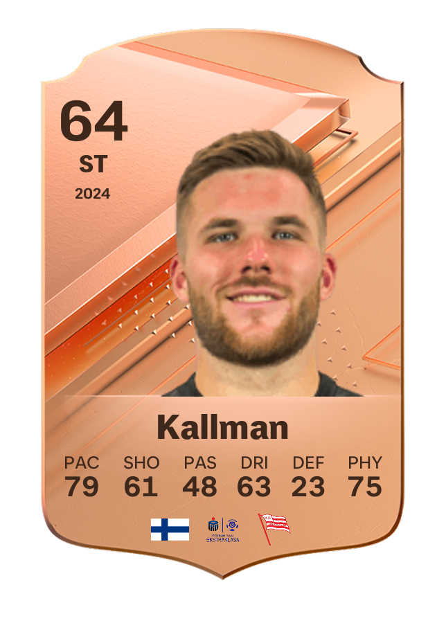 Player card image