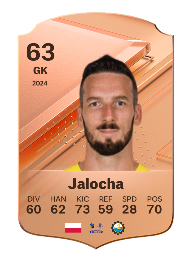 Player card image