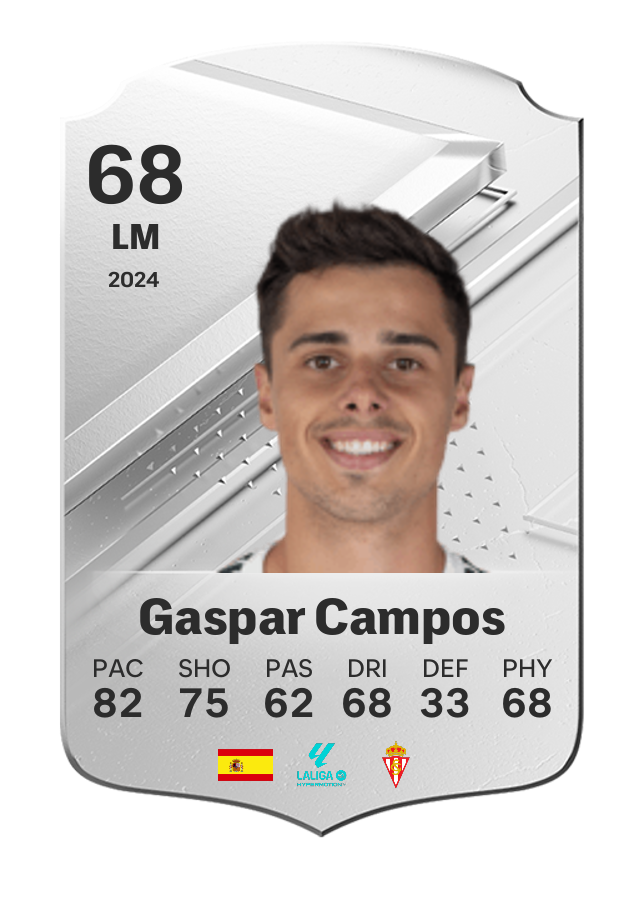 Player card image
