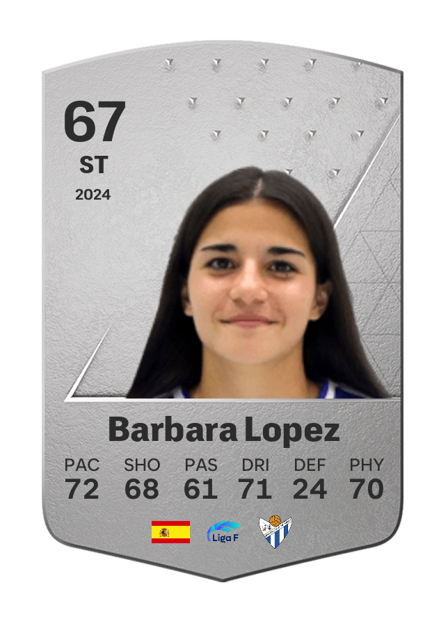 Player card image
