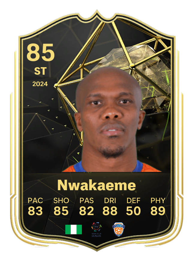 Player card image