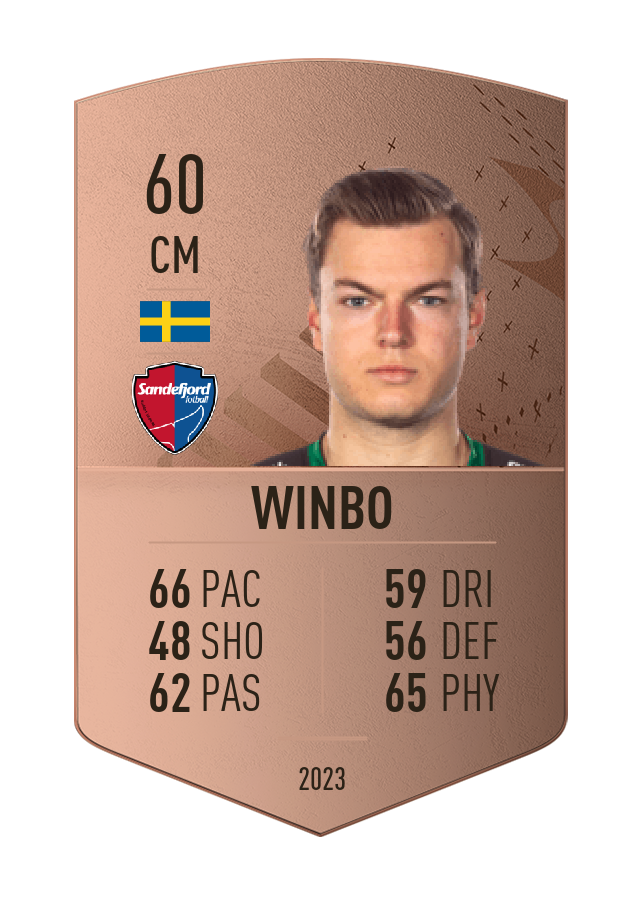 Player card image