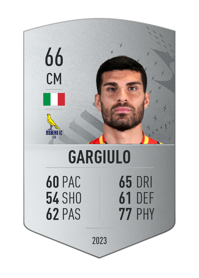 Player card image