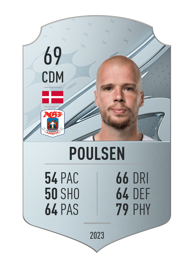 Player card image