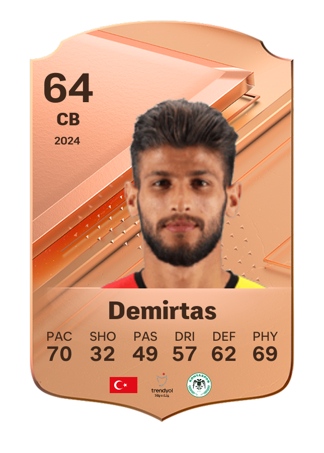 Player card image