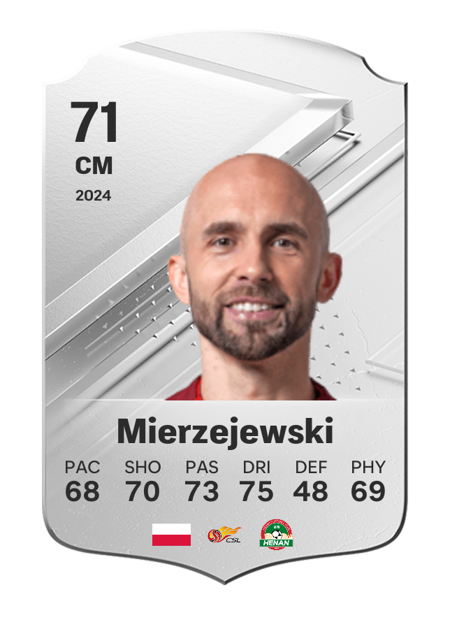 Player card image