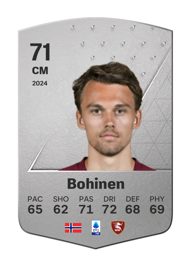 Player card image