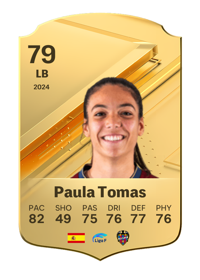 Player card image