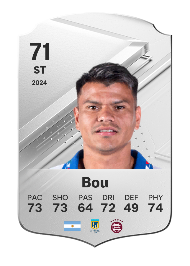 Player card image