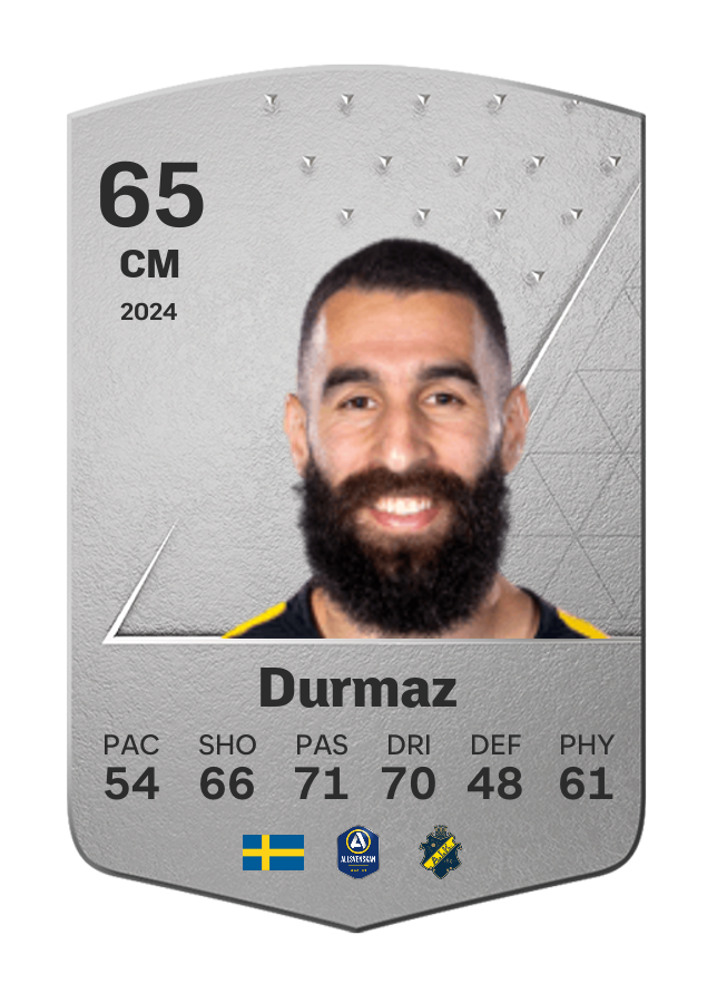 Player card image