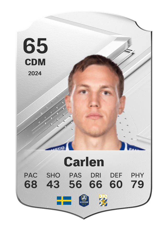 Player card image