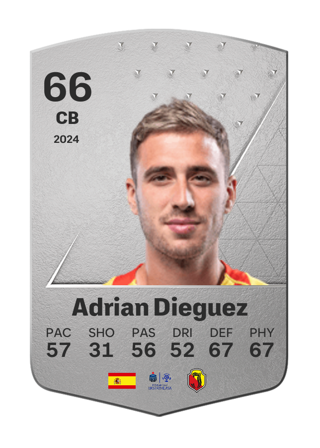 Player card image