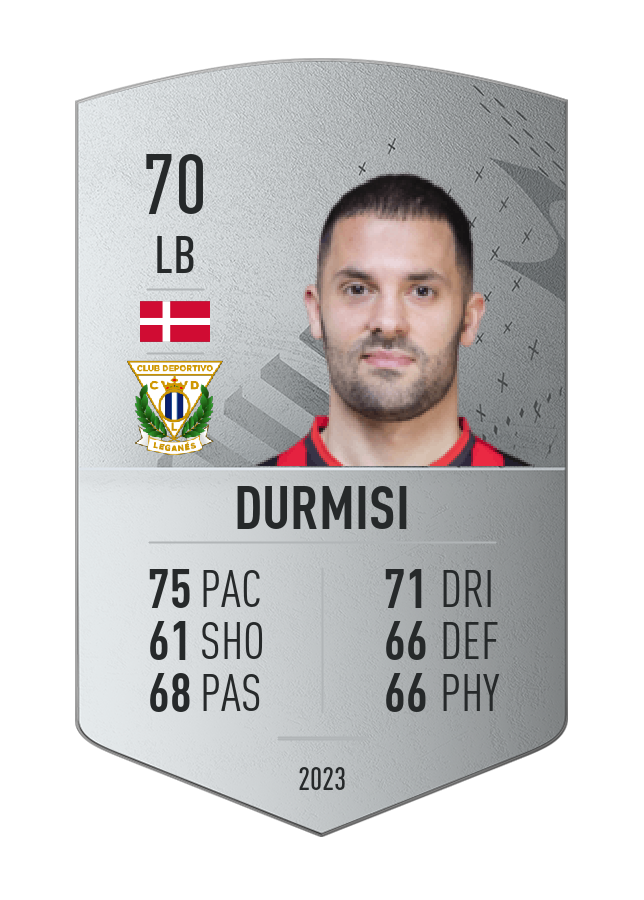 Player card image