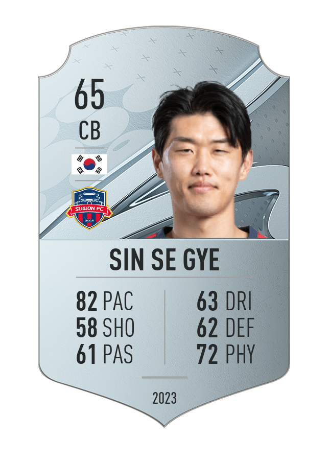 Player card image