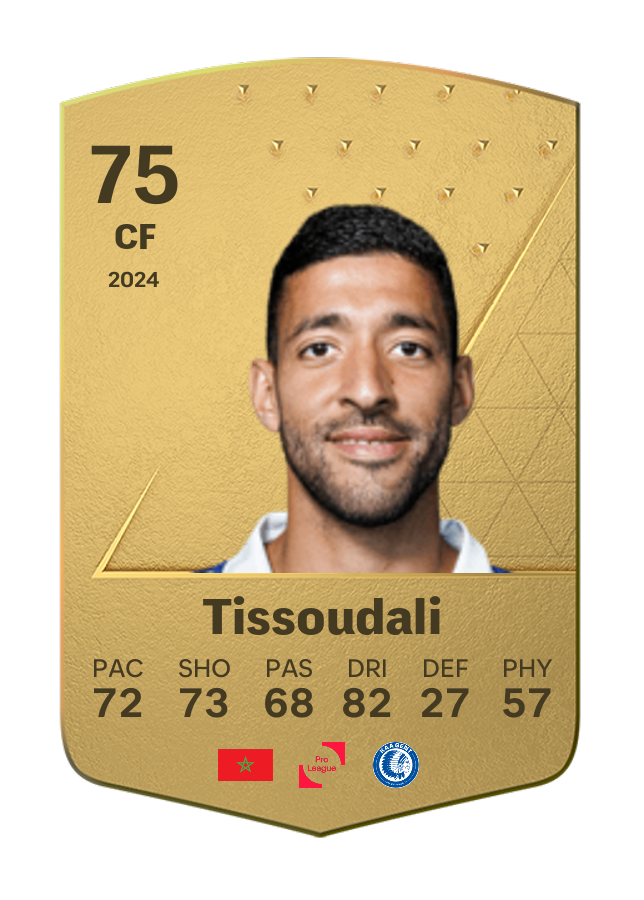 Player card image