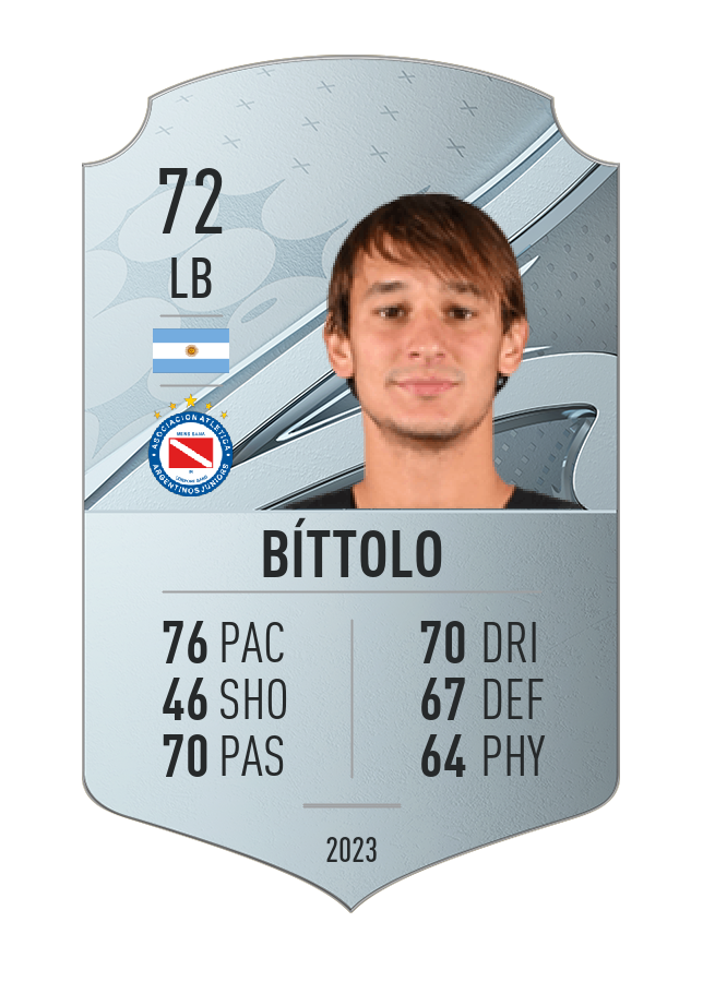 Player card image
