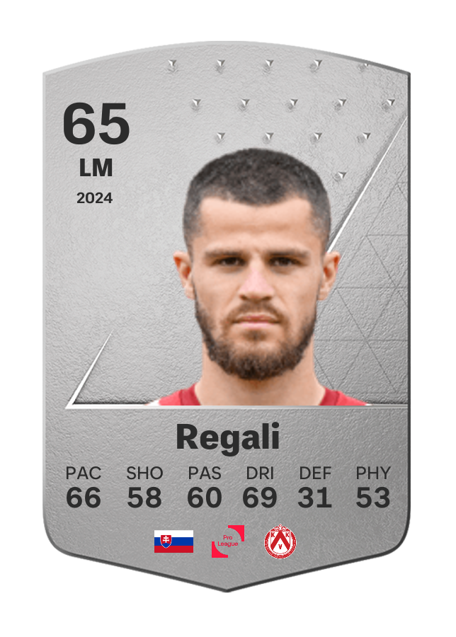 Player card image