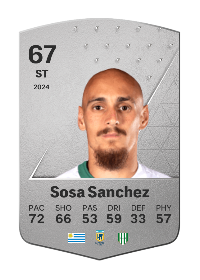 Player card image