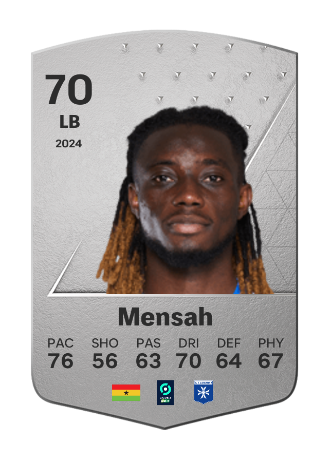 Player card image
