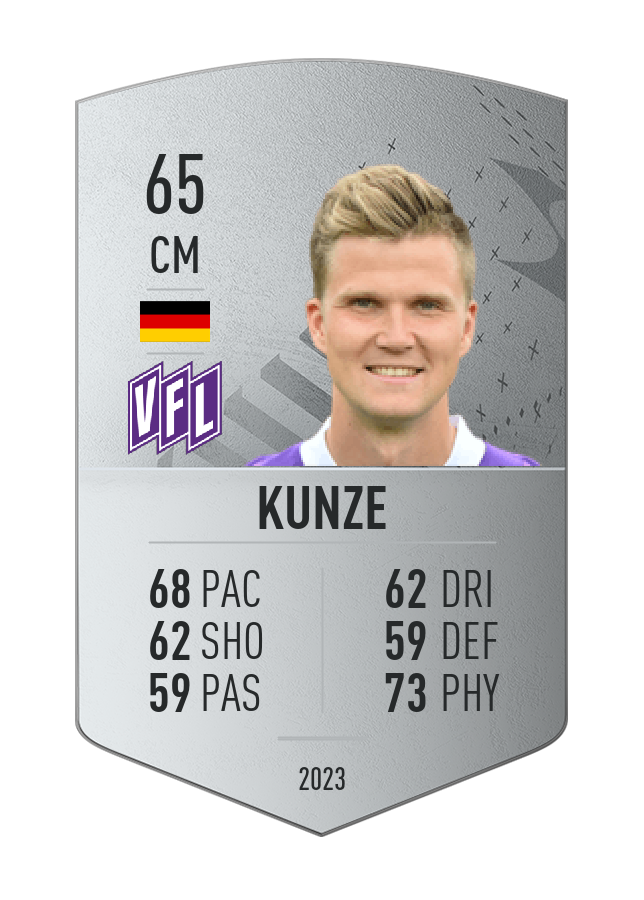 Player card image