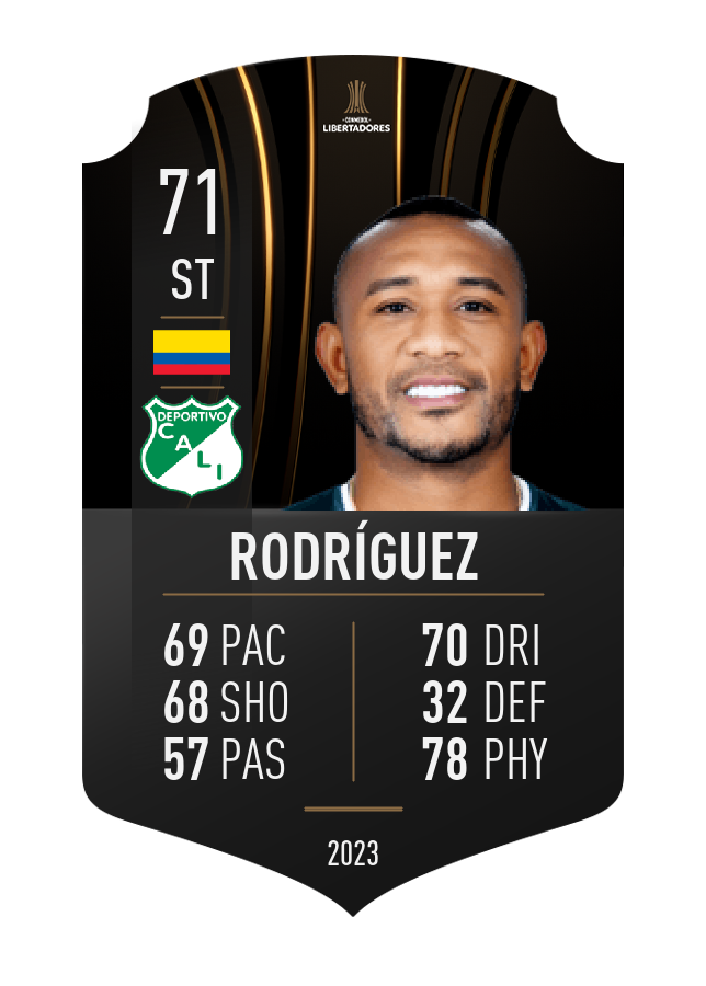 Player card image