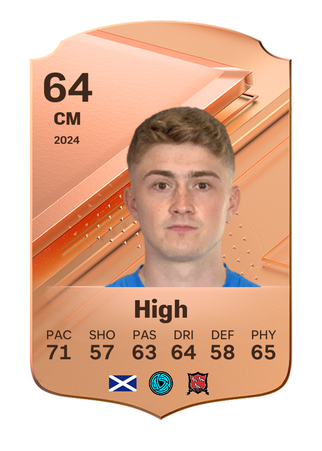 Player card image