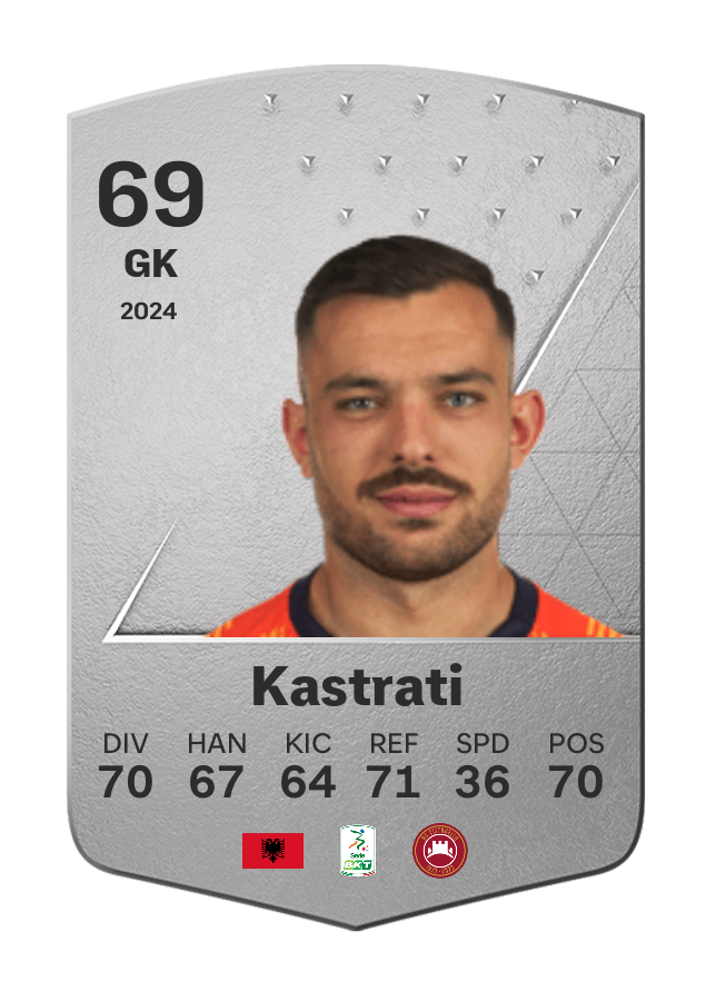Player card image