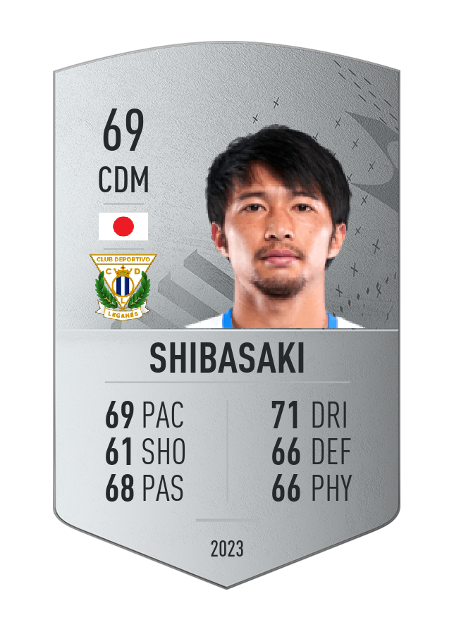 Player card image