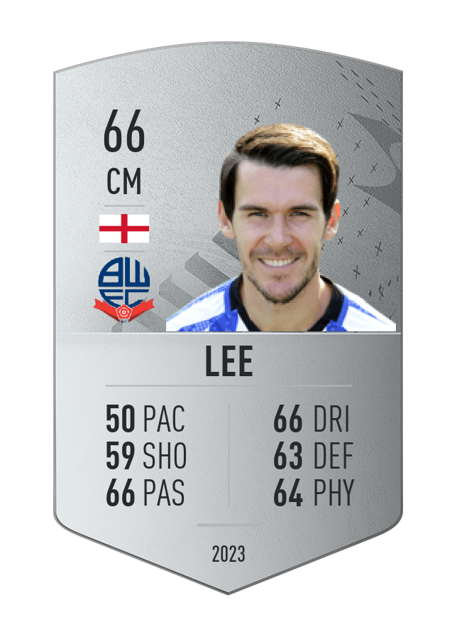 Player card image