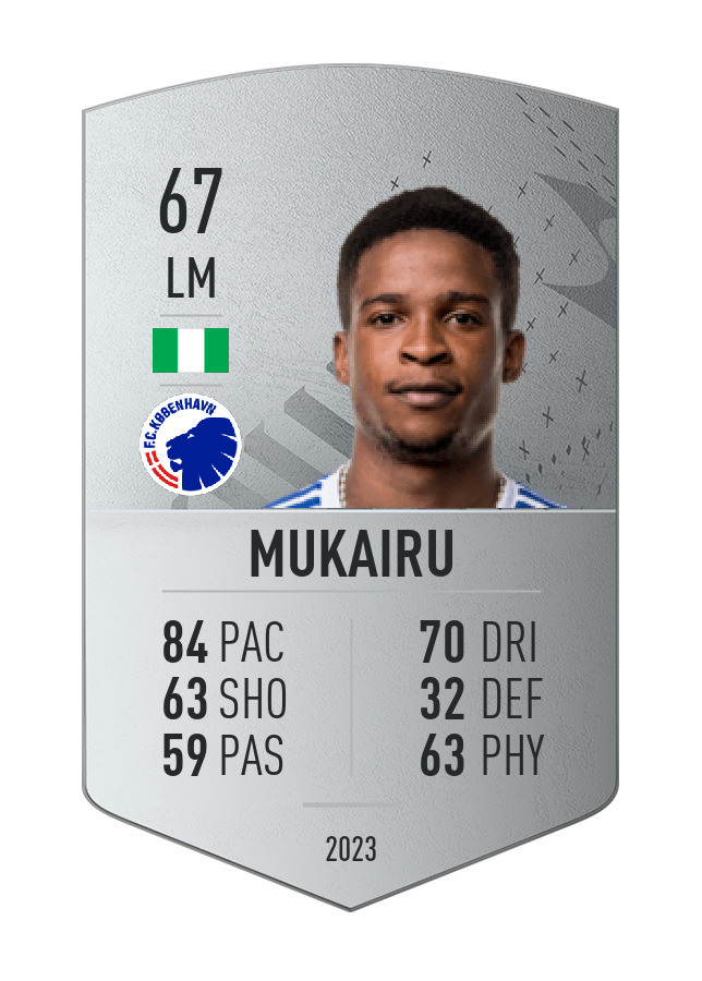 Player card image