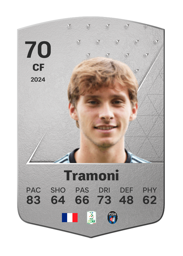 Player card image