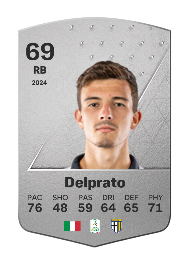 Player card image