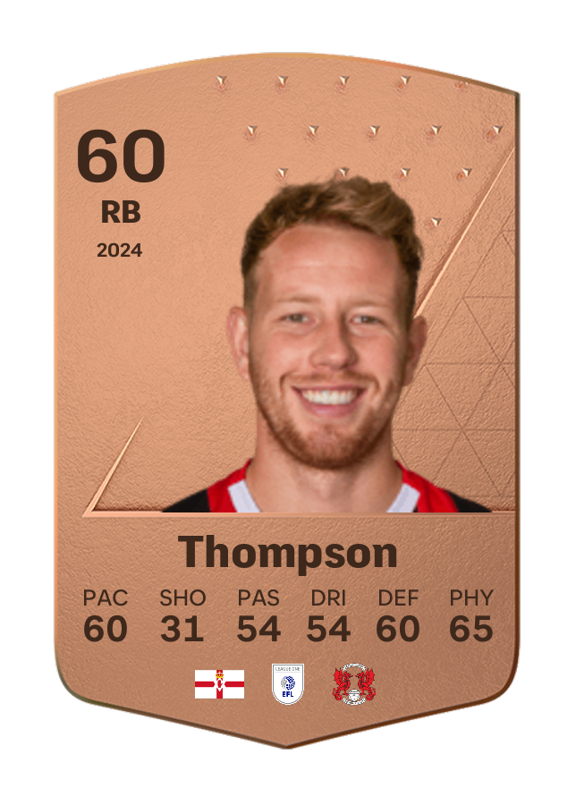 Player card image