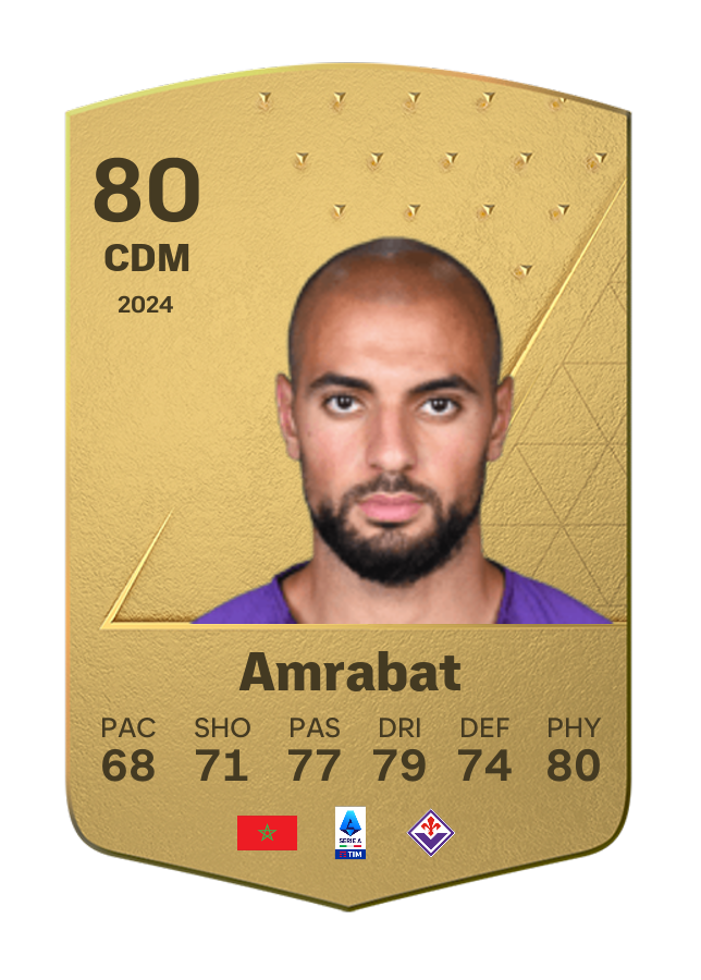 Player card image