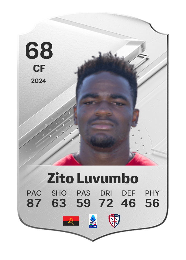 Player card image