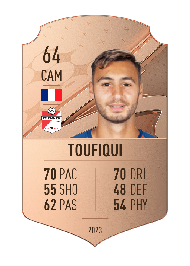 Player card image