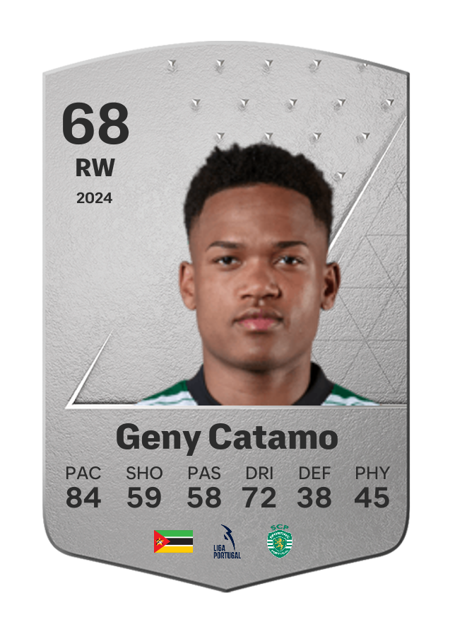 Player card image