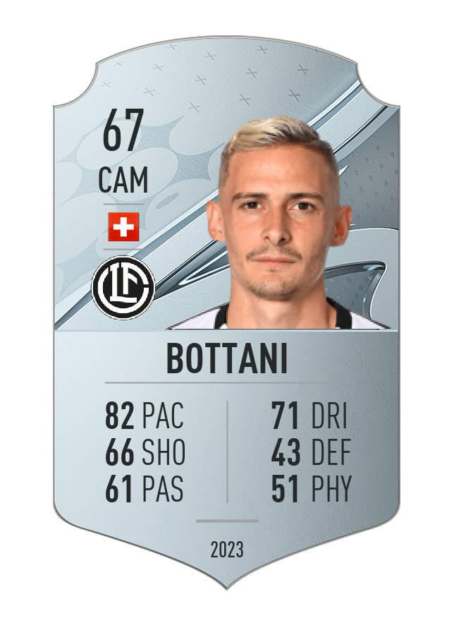 Player card image
