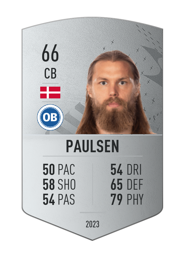 Player card image
