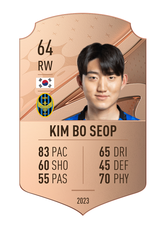 Player card image